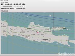 Gempa Darat Bermagnitudo 2,1 Terjadi di Ngawi