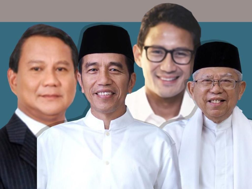 Keunggulan Capres-Cawapres dari Sisi Kepribadian Versi Indo Barometer Keunggulan Capres-Cawapres dari Sisi Kepribadian Versi Indo Barometer