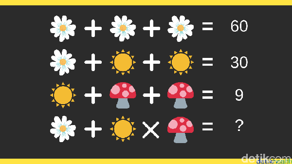 Kuis Matematika Ini Khusus untuk yang Otaknya Encer