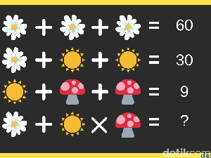 Kuis Matematika Ini Khusus untuk yang Otaknya Encer