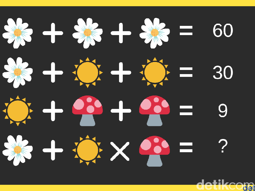 Kuis Matematika Ini Khusus untuk yang Otaknya Encer Kuis Matematika Ini Khusus untuk yang Otaknya Encer