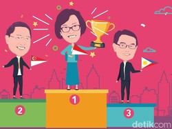 Sri Mulyani Jadi Menteri Keuangan Terbaik (Lagi) di Asia Pasifik