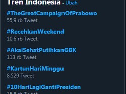 #TheGreatCampaignOfPrabowo Trending di Twitter