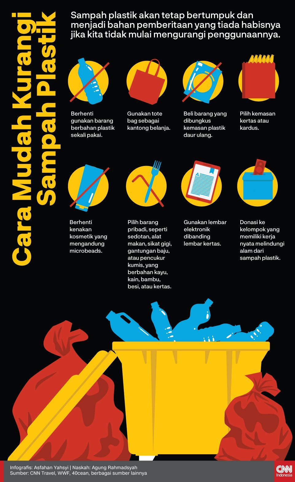 Infografis Cara Gampang Kurangi Sampah Plastik
