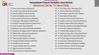 Ojk Rilis Daftar 106 Fintech Berizin