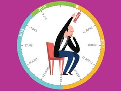 Ada Saksi dan Sketsa Pelaku, 2 Tahun Penyiraman Novel Tak Terungkap