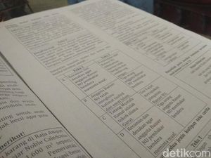 Beredar Soal USBN SMP di Garut Cantumkan Bubarkan Banser Beredar Soal USBN SMP di Garut Cantumkan Bubarkan Banser