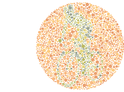 Tes Buta Warna, Bisakah Kamu Menemukan Kegiatan Seru di Gambar Berikut?