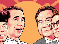 Situng KPU 50%, Begini Peta Suara Jokowi Vs Prabowo di 34 Provinsi