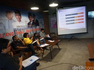 Survei Indopolling: Jokowi Unggul 24,9% dari Prabowo Jelang Coblosan Survei Indopolling: Jokowi Unggul 24,9% dari Prabowo Jelang Coblosan