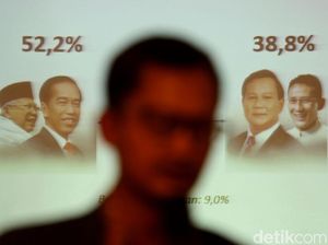 Survei Alvara Research Jokowi 52,2% Prabowo 38,8%