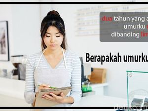 Tebak-tebakan Penutup Weekend, Benar Semua Berarti Liburnya Berfaedah