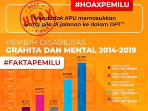 Bisa Cek Hoax Juga di Aplikasi KPU RI Pemilu 2019