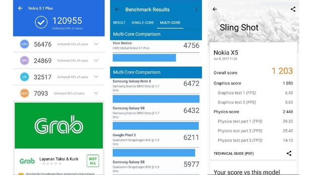 Nokia 5.1 Plus, Desain Menarik, Kamera Asyik, Harga Bersaing