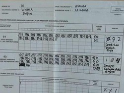 Data KawalPemilu di TPS 16 Inauga Papua: Jokowi 92, Prabowo 184