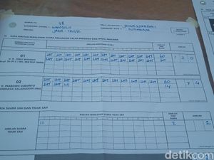 Suara Jokowi Ungguli Prabowo di TPS Khofifah