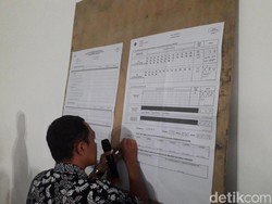 Di TPS Amien Rais, Jokowi Menang Raih 158 Suara dan Prabowo 80 Suara