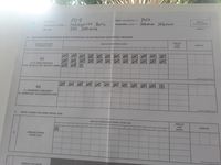 Perhitungan suara di TPS lokasi JK memilih