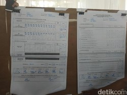 Jokowi Menang di TPS Cak Imin