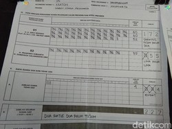Jokowi-Maruf Amin Berjaya di TPS Sultan Yogya