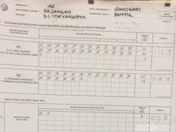 Jokowi-Maruf Amien Menang di Rutan Pajangan Bantul