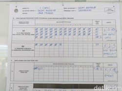 Jokowi Menang Telak di TPS Ganjar