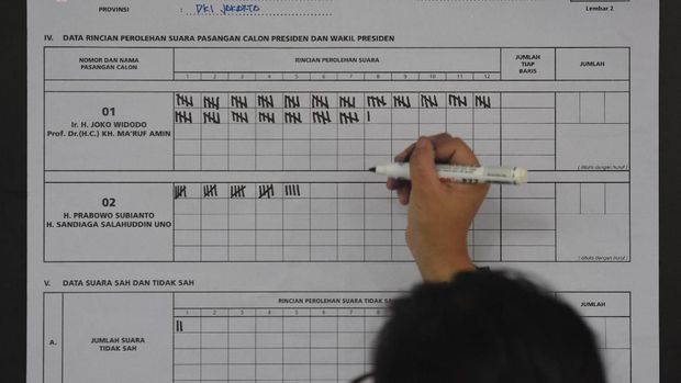 KPPS melakukan hitung suara di TPS, untuk kemudian menjadi formulir C1 Plano.