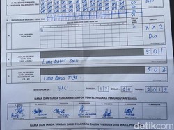 Suara Jokowi di Ponpes Dalwa Pasuruan Nol, Prabowo 501