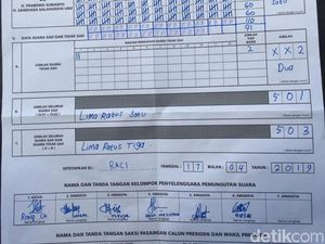 Suara Jokowi di Ponpes Dalwa Pasuruan Nol, Prabowo 501 Suara Jokowi di Ponpes Dalwa Pasuruan Nol, Prabowo 501
