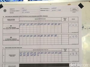 Suara Pengidap Gangguan Jiwa Menangkan Jokowi-Maruf di TPS Ini