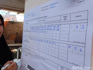 Di TPS Mbah Moen, Jokowi-Amin Raup 74 Persen Suara Di TPS Mbah Moen, Jokowi-Amin Raup 74 Persen Suara