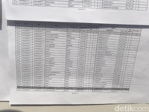 Duh! Status Luna Maya di TPS Ditulis Menikah