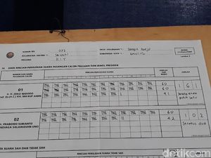 Jokowi-Maruf Menang di TPS Bupati Bantul Jokowi-Maruf Menang di TPS Bupati Bantul