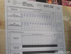 Jokowi Menang di TPS Ketum PAN Zulkifli Hasan