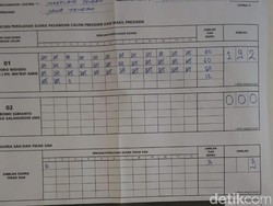 Gugat Hasil Pilpres, Prabowo Sodorkan Bukti Dapat 0 Suara di 5 Ribuan TPS