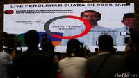 Hasil Perhitungan PDIP Jokowi-Maruf 63% Prabowo-Sandi 37%