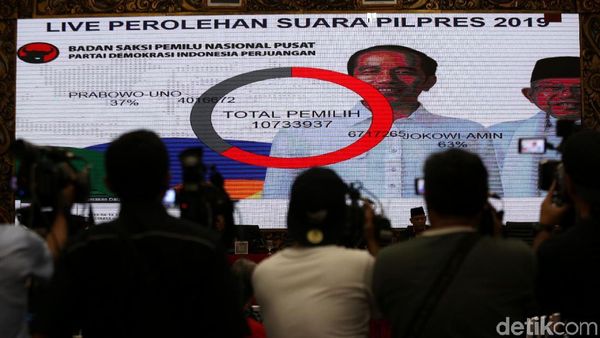 Hasil Perhitungan PDIP Jokowi-Maruf 63% Prabowo-Sandi 37%