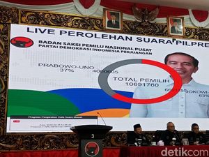 PDIP Rilis Hitung Sementara Suara TPS: Jokowi Unggul PDIP Rilis Hitung Sementara Suara TPS: Jokowi Unggul