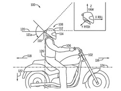 Unik, Honda Buat Inovasi Anti Tabrak Pakai Kamera Menghadap Belakang di Helm