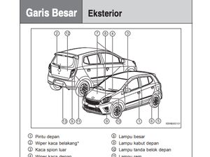 Penyebab Baca Buku di Mobil Membuat Pusing