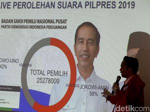 Jokowi-Amin 58% Prabowo-Sandi 42% Versi War Room PDIP