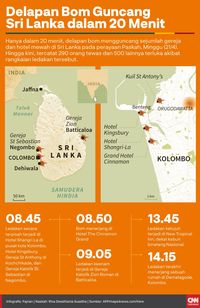 Sri Lanka Dapat Info Aksi Teror Beberapa Jam Sebelum Kejadian