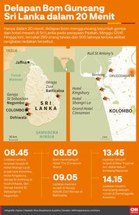 Gagal Cegah Teror Bom, Pemerintah Sri Lanka Saling Tuding