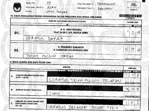 Cek Situng: 1 TPS di Kebumen Sempat Bertambah 600 Suara untuk 01 Cek Situng: 1 TPS di Kebumen Sempat Bertambah 600 Suara untuk 01