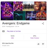 Rating Avengers: Endgame