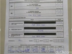 Kecolongan Pemilih e-KTP, 2 TPS di Ponpes Dalwa Gelar Coblos Ulang