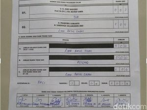 Kecolongan Pemilih e-KTP, 2 TPS di Ponpes Dalwa Gelar Coblos Ulang Kecolongan Pemilih e-KTP, 2 TPS di Ponpes Dalwa Gelar Coblos Ulang