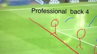 Selain De Gea, lini belakang MU juga dikritik. Saat dibobol Leroy Sane, empat bek MU malah membuat formasi sejajar ke belakang dan bukannya ke samping. Taktik nyeleneh itu menjadi viral di media sosial. (Foto: Twitter @TrollFootball)