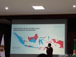 Survei C1 Hasil Pilpres Kampusnya Prabowo: Jokowi 35,9% Prabowo 62,2%