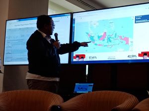 TKN Pamer Proses Real Count: Data Masuk 40%, Jokowi 57,41%-Prabowo 42,59%
